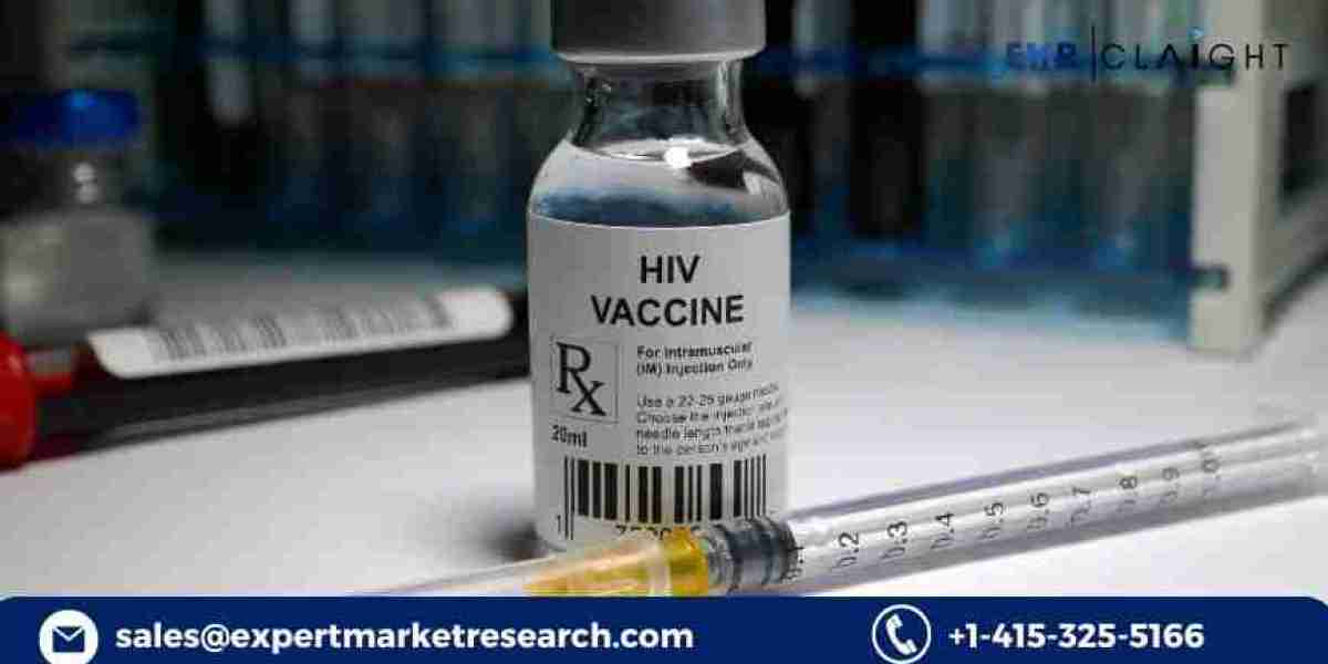 Human Immunodeficiency Virus (HIV-1) Infection Drug Pipeline Analysis: Trend Analysis and Growth (2034)