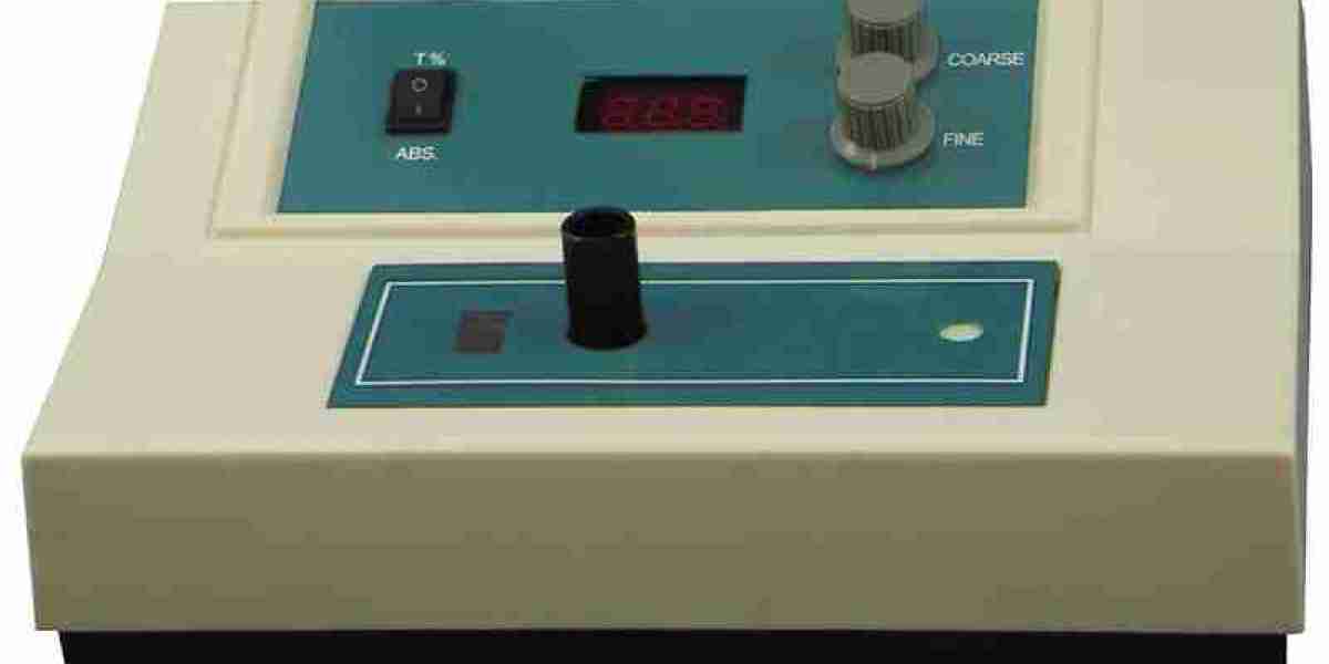 Colorimeter Market Developments: Technological Advancements and Industry Shifts Transforming Global Color Measurement So