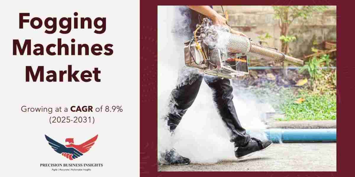 Fogging Machines Market Size, Trends, Industry Growth Analysis 2025