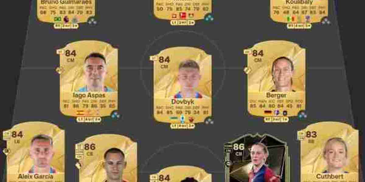 DCE Renfort TOTS Bundesliga - Guide & Conseils