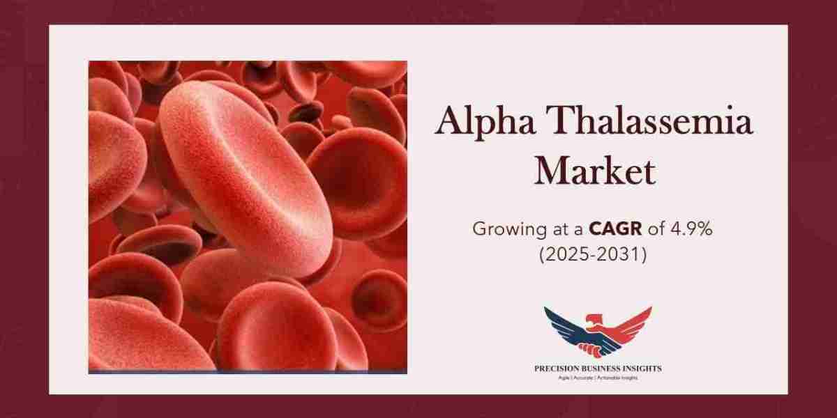 Alpha Thalassemia Market Size, Share, Industry Analysis 2031