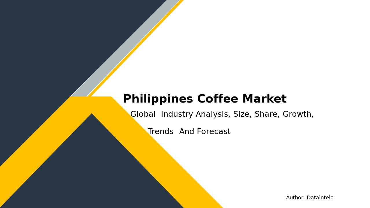 Philippines Coffee Market Report | Global Forecast From 2025 To 2033