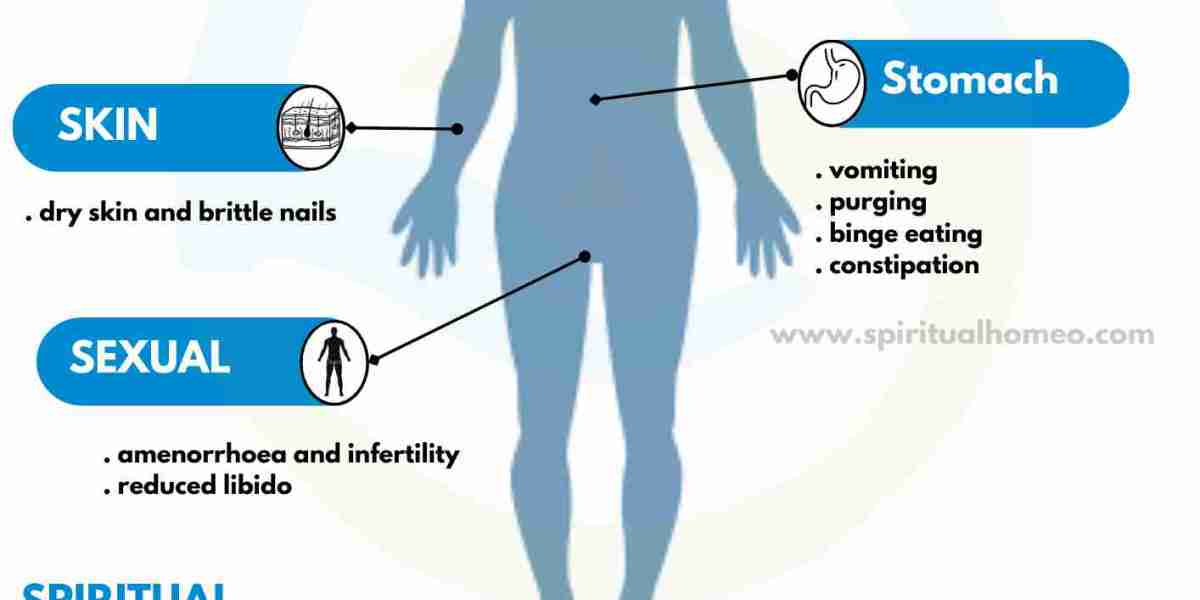 Leading Homeopathy Clinic in Hyderabad for Anorexia Nervosa – Safe & Holistic Care