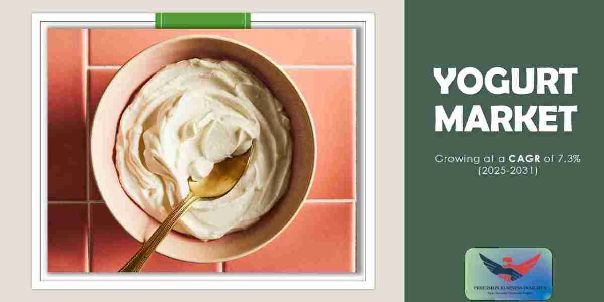 Yogurt Market Share, Size, Trends, Growth Report, Analysis 2031