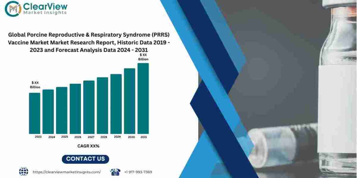 Porcine Reproductive & Respiratory Syndrome (PRRS) Vaccine Market to Reach USD 1.78 Billion by 2031 Amid Rising Outb