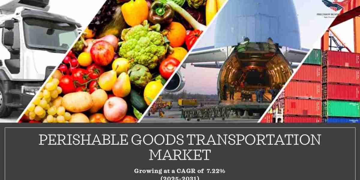 Perishable Goods Transportation Market Size, Share, Trends Report 2031