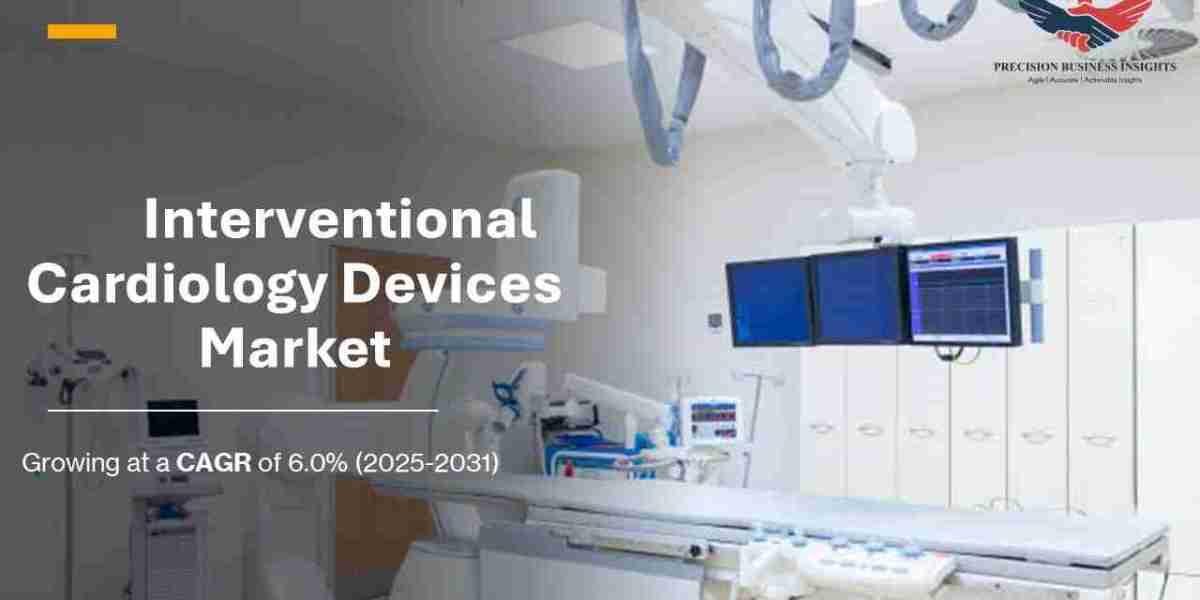 Interventional Cardiology Devices Market Size, Share, Trends and Growth 2025