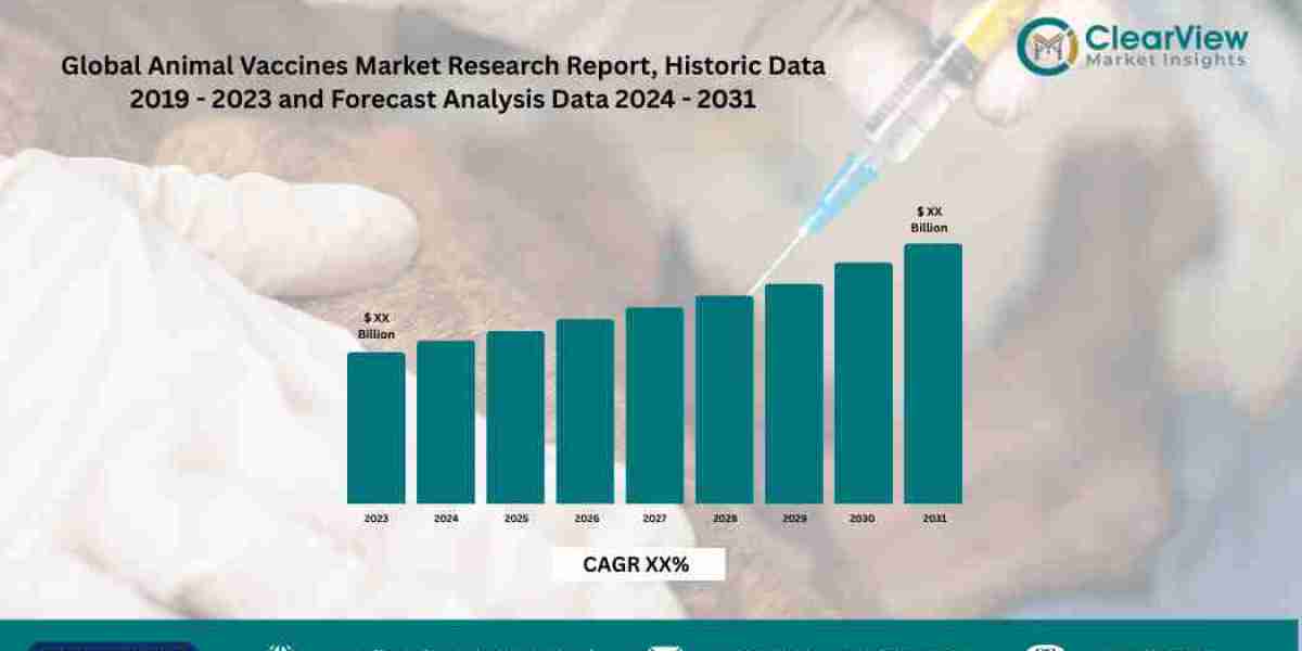 Animal Vaccine Market to Double to $24.3B as mRNA Technology Eradicates Lyme Disease ASF"