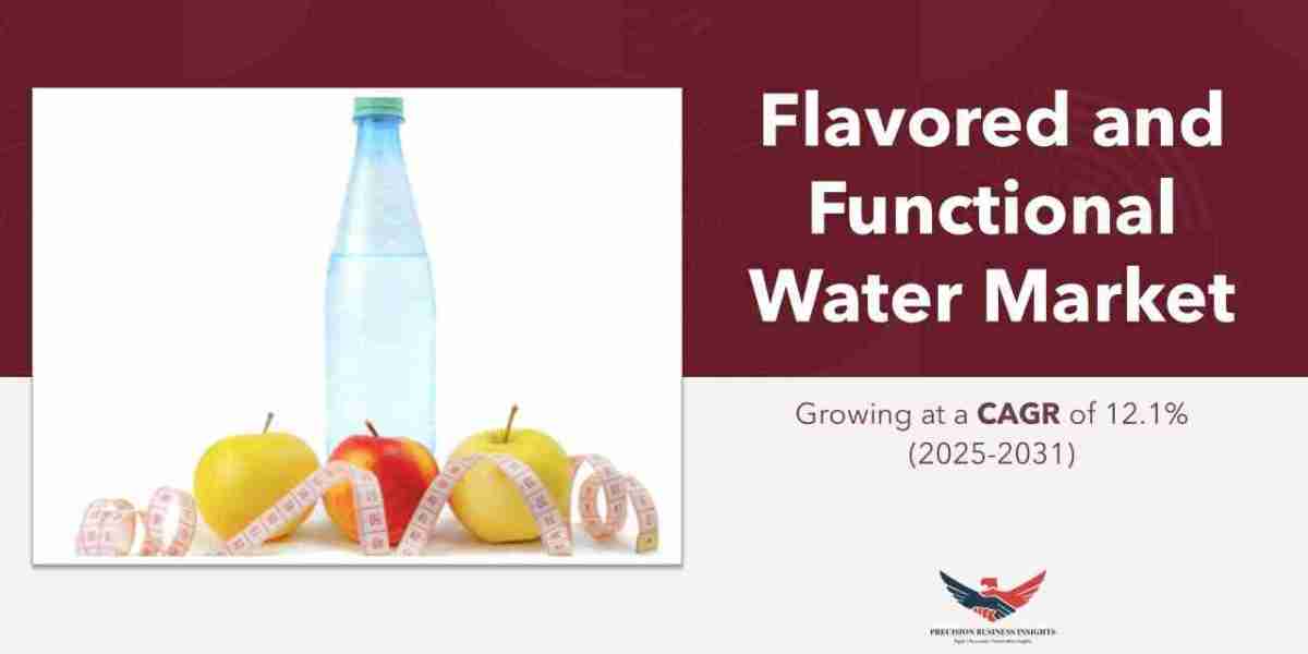 Flavored and Functional Water Market Size, Share, Trends, Analysis 2031