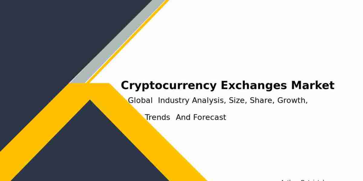 Global Market Share of Cryptocurrency Exchanges by 2032