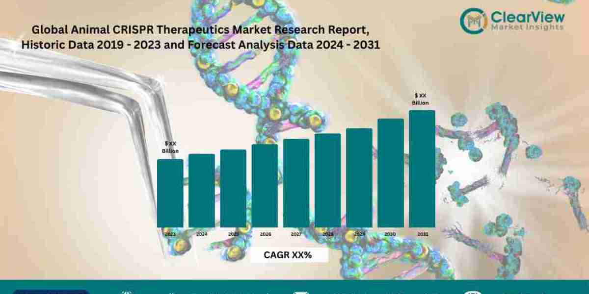Animal cRISPR Market to Quadruple to $9.8B as Single-Shot Gene Cures Transform Veterinary Medicine