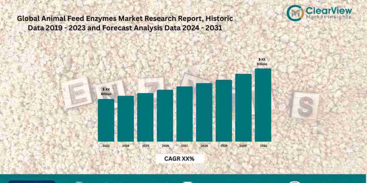 Feed enzymes market projected to reach $5.1B as CRISPR-edited super-enzymes reduce feed costs Costs