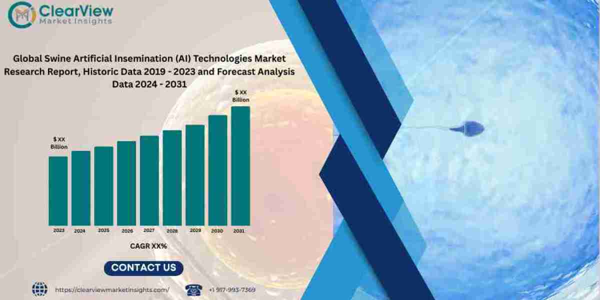 Swine Artificial Insemination (AI) Technologies Market Expected to Reach USD 1.55 Billion by 2031 as Genetic and Automat