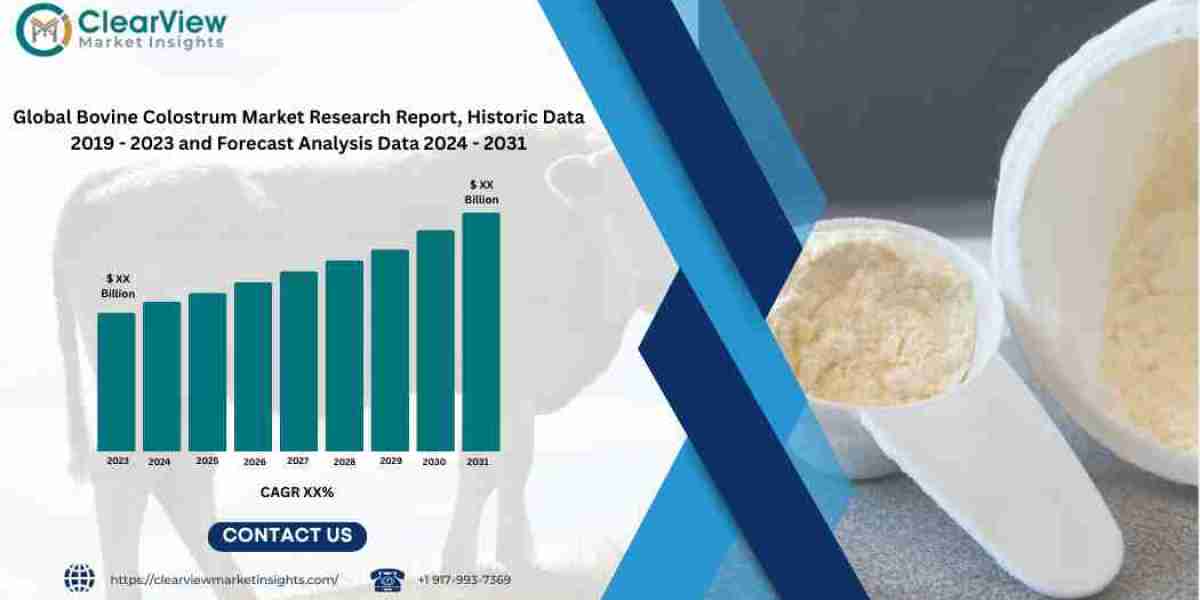 Bovine Colostrum Market Expected to Exceed USD 2.34 Billion by 2031 Due to Increasing Demand for Immune and Gut Health A
