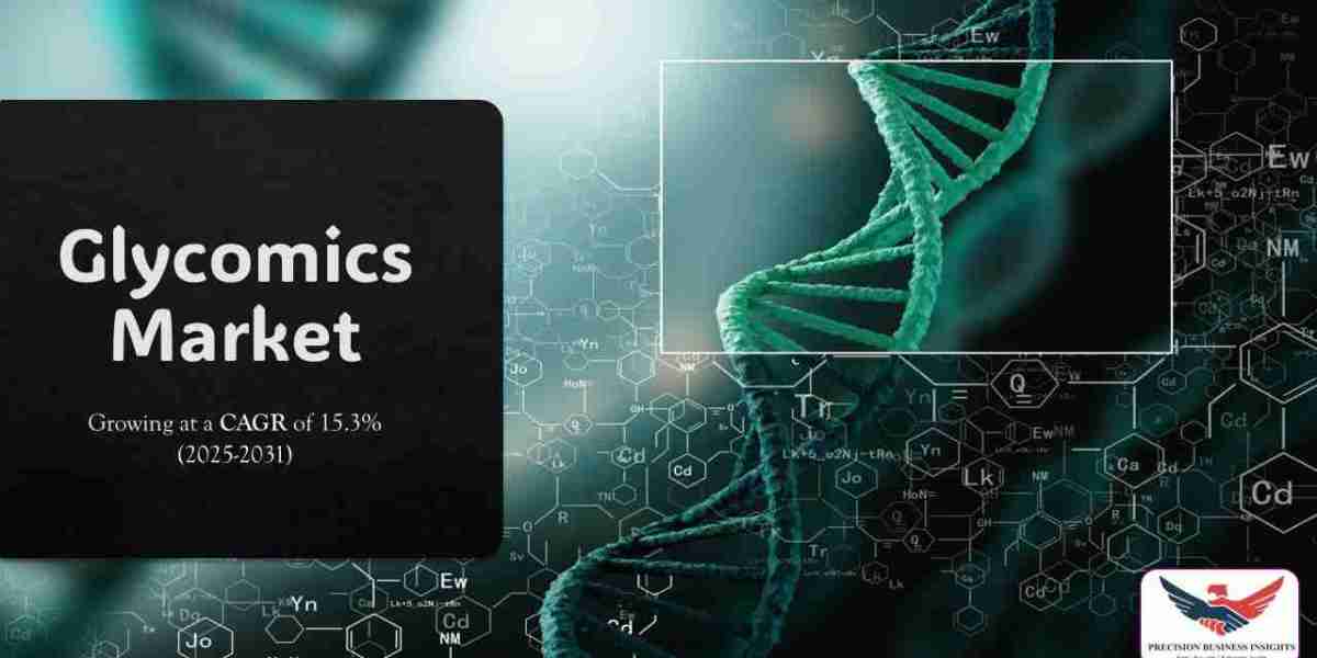 Glycomics Market Size, Share, Growth Report, Analysis, Trends 2031