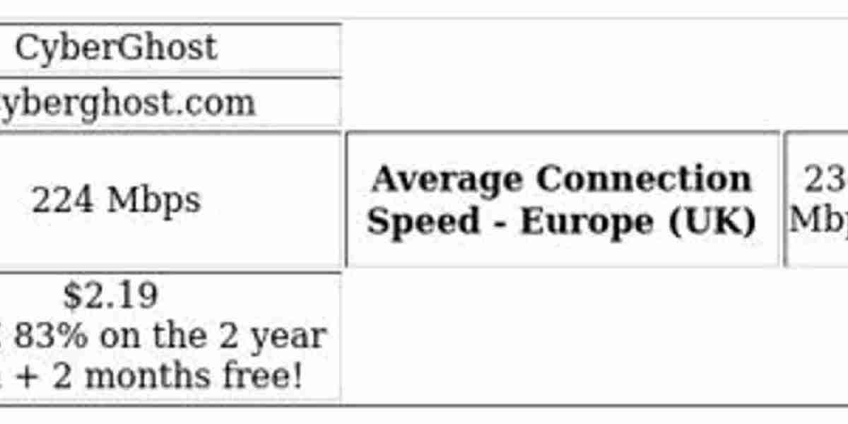 Streaming German TV Abroad: Access with VPN