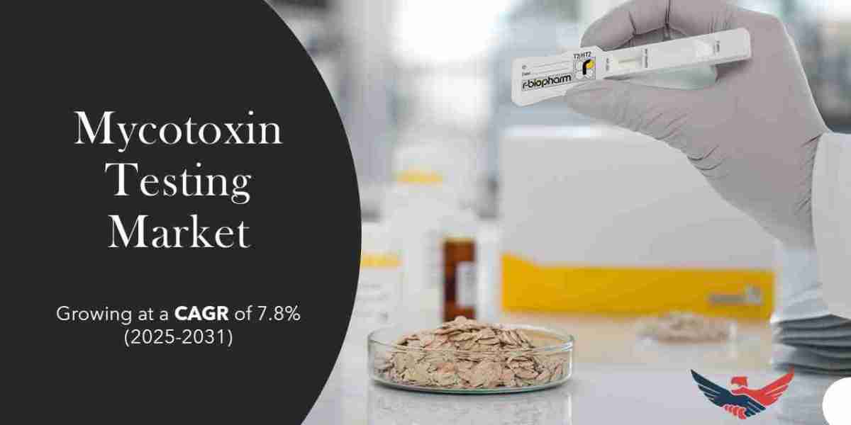 Mycotoxin Testing Market Size, Share, Industry Growth Analysis 2031