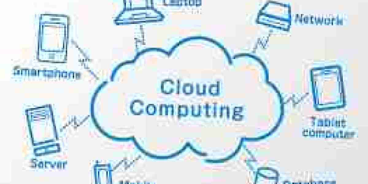 Cloud Computing Market Innovation Trends Focus on AI Integration and Cost-Efficiency Improvements