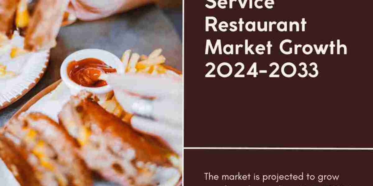 United Arab Emirates Quick Service Restaurant (QSR) Market  Insights 2025-2033| Growth & Opportunity Analysis
