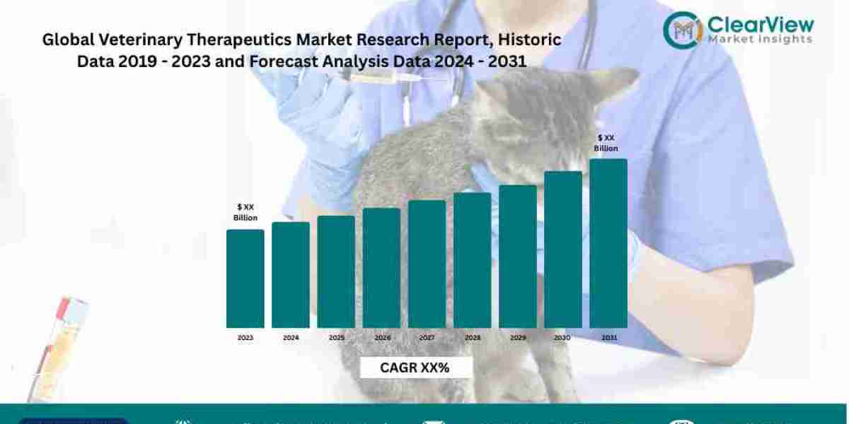 "Veterinary therapeutics Market Set to Reach USD 58.7B as Smart Implants and mAbs Transform Treatment"