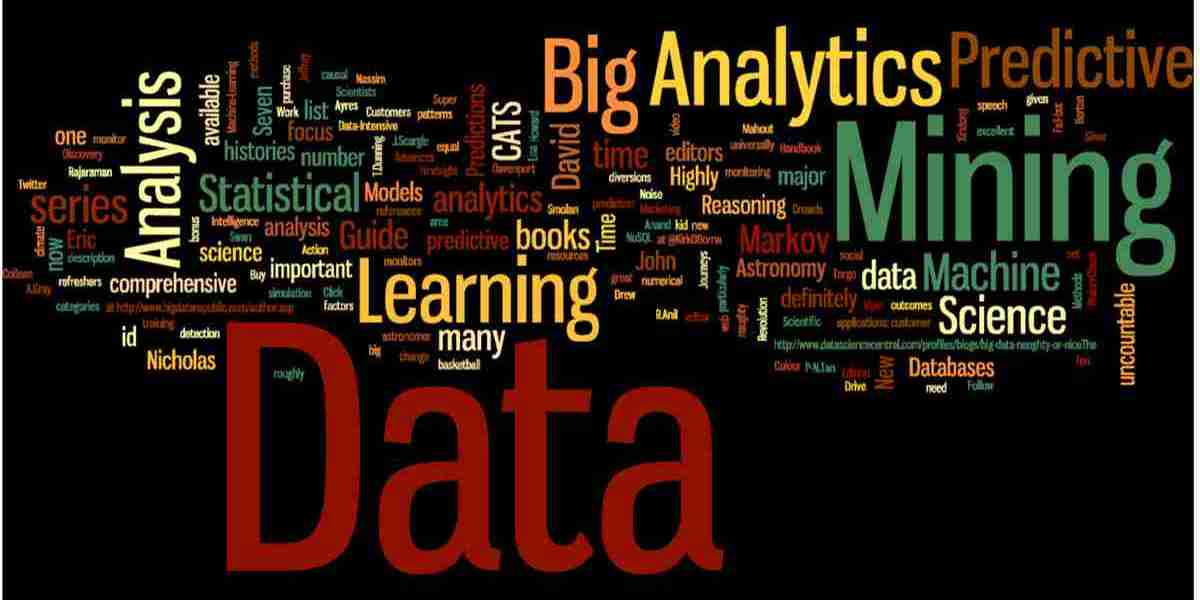 Big Data Analytics Market: Exploring Key Opportunities Across Industries and Technologies