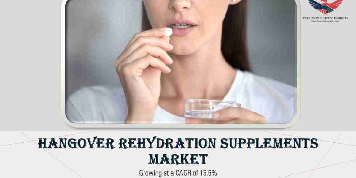 Hangover Rehydration Supplements Market Growth Report, Size, Share 2031