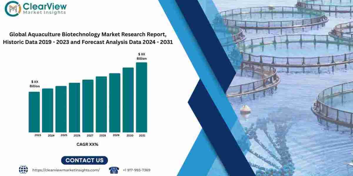 Aquaculture Biotechnology Market Expected to Triple to $12.5B as Genetic Editing and Cellular Farming Redefine Seafood P