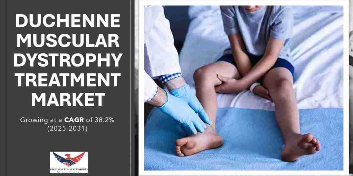 Duchenne Muscular Dystrophy Treatment Market Size, Share, Report 2031