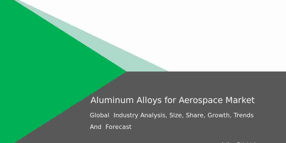 What is Driving the Aerospace Aluminum Alloys Market to 2032?