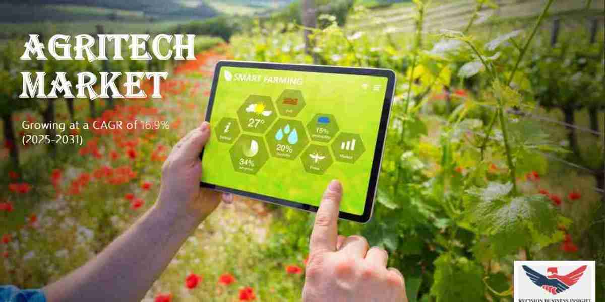 Agritech Market Size, Share, Growth Analysis, Trends Report 2031