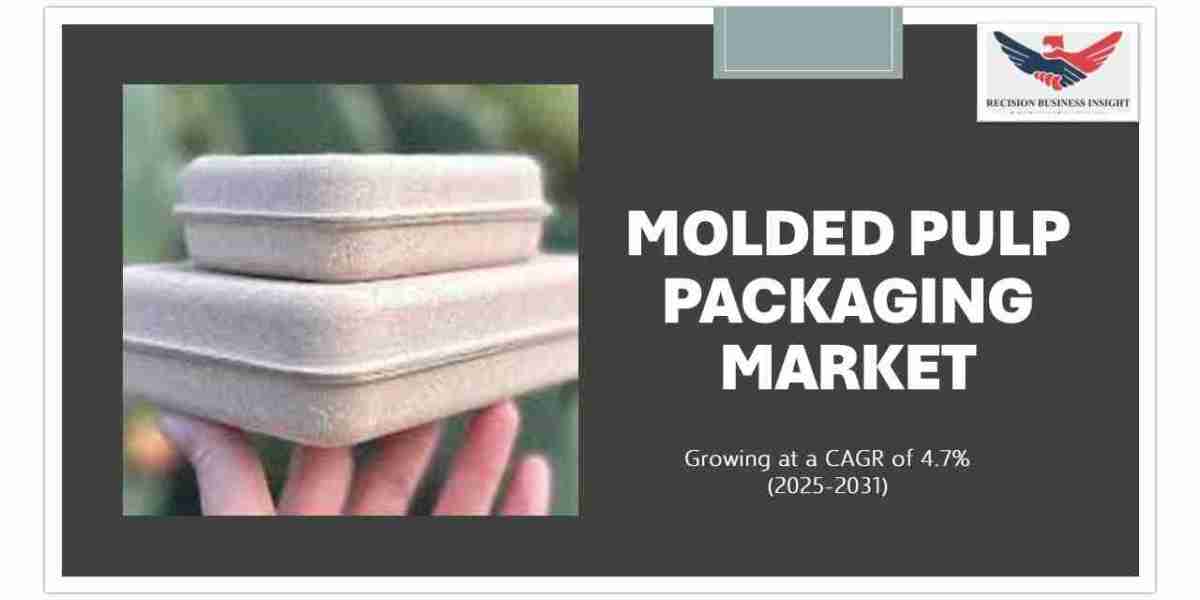 Molded Pulp Packaging Market Size, Share, Growth Analysis 2031