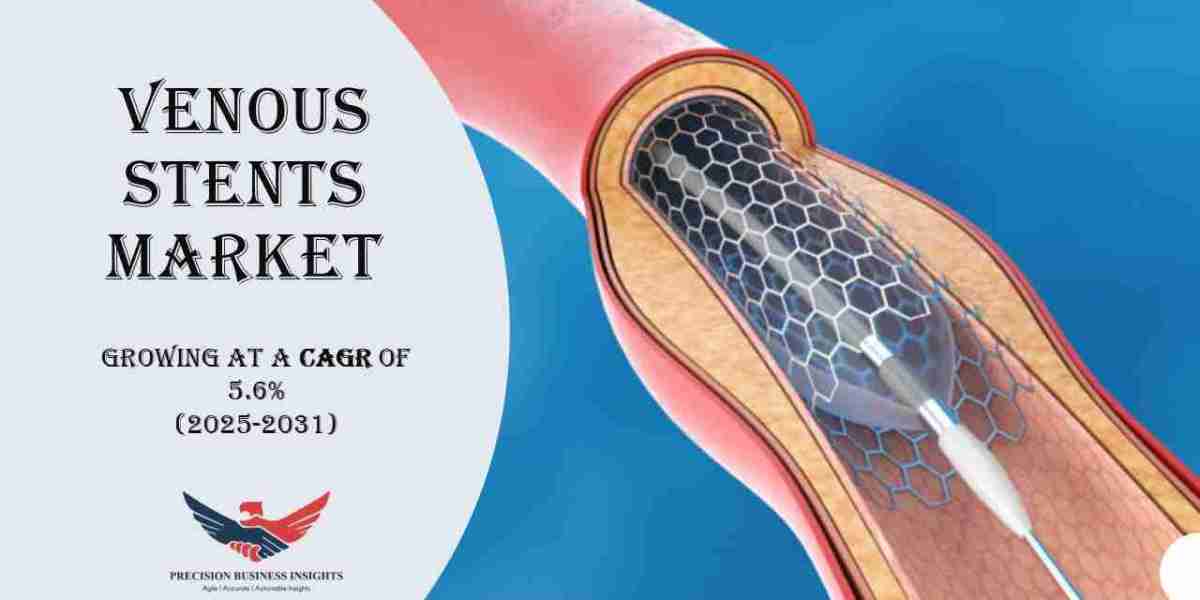 Venous Stents Market Size, Growth Analysis, Industry Report 2031