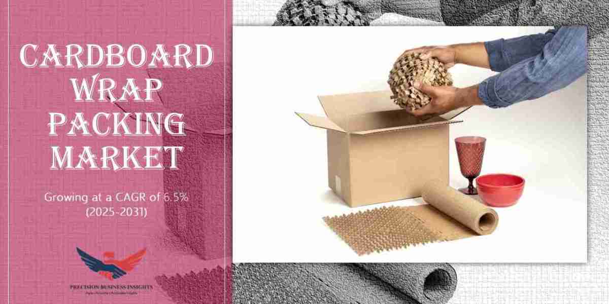 Cardboard Wrap Packing Market Growth Report, Size & Share 2031