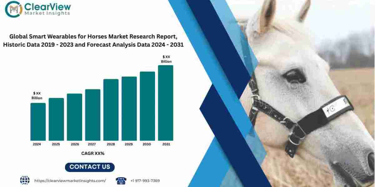 Smart Wearables for Horses Market Expected to Exceed USD 1.65 Billion by 2031 as Performance, Welfare, and Remote Monito