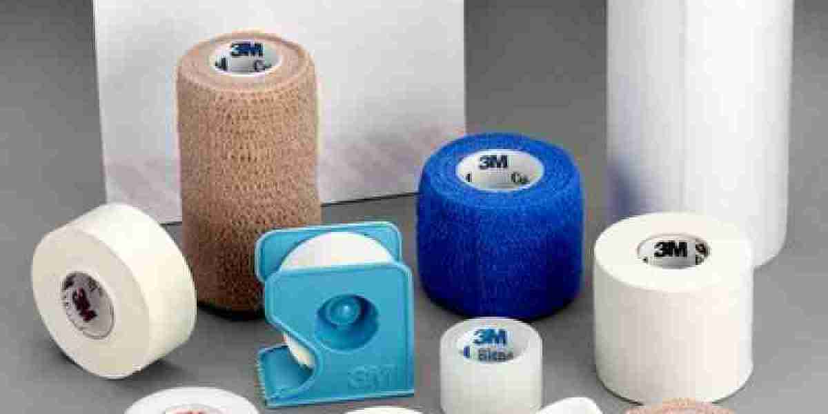 Medical Textiles Market: Innovations, Key Developments, Trends, and Future Growth Prospects in Healthcare
