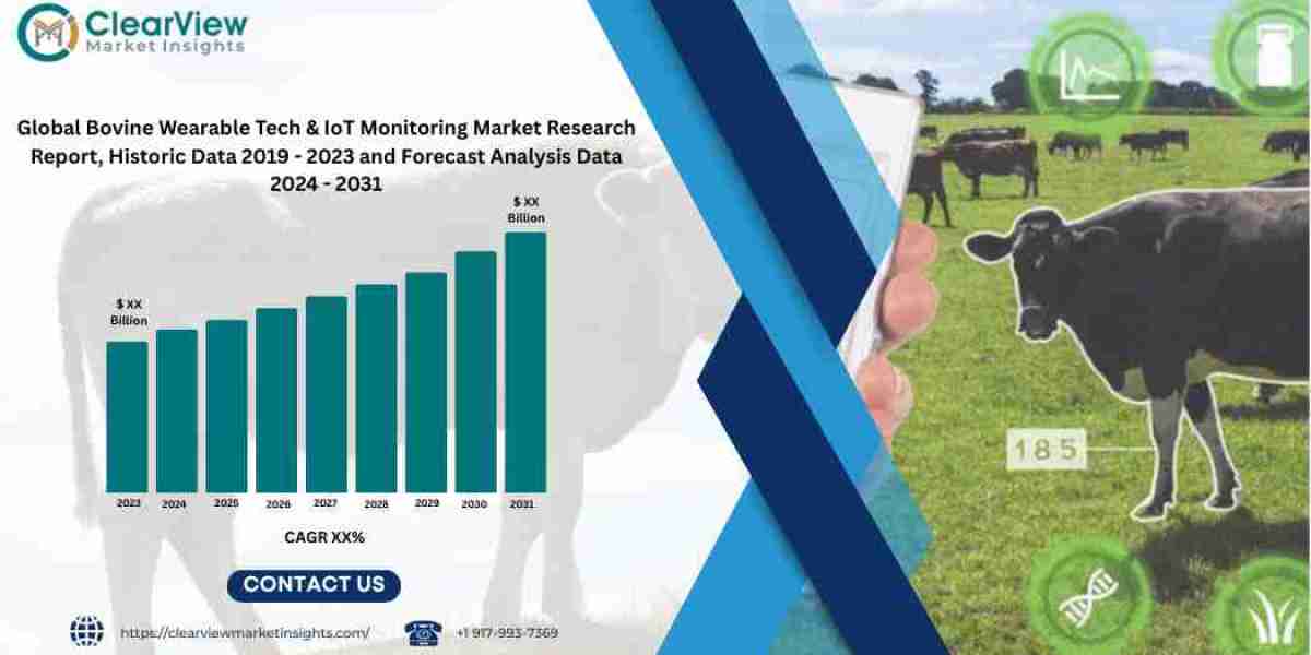 Bovine Wearable Tech & IoT Monitoring Market to Reach USD 4.15 Billion by 2031 as Smart Farming Acce