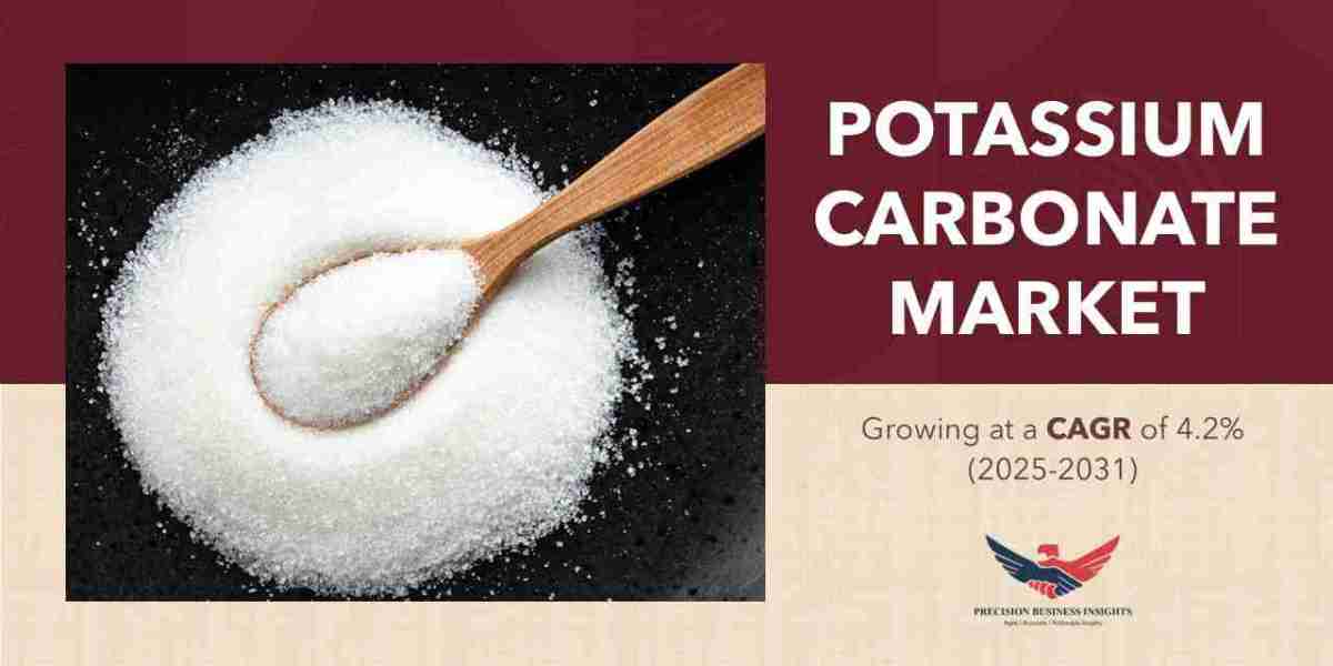 Potassium Carbonate Market Size, Share, Forecast Report, Growth 2031