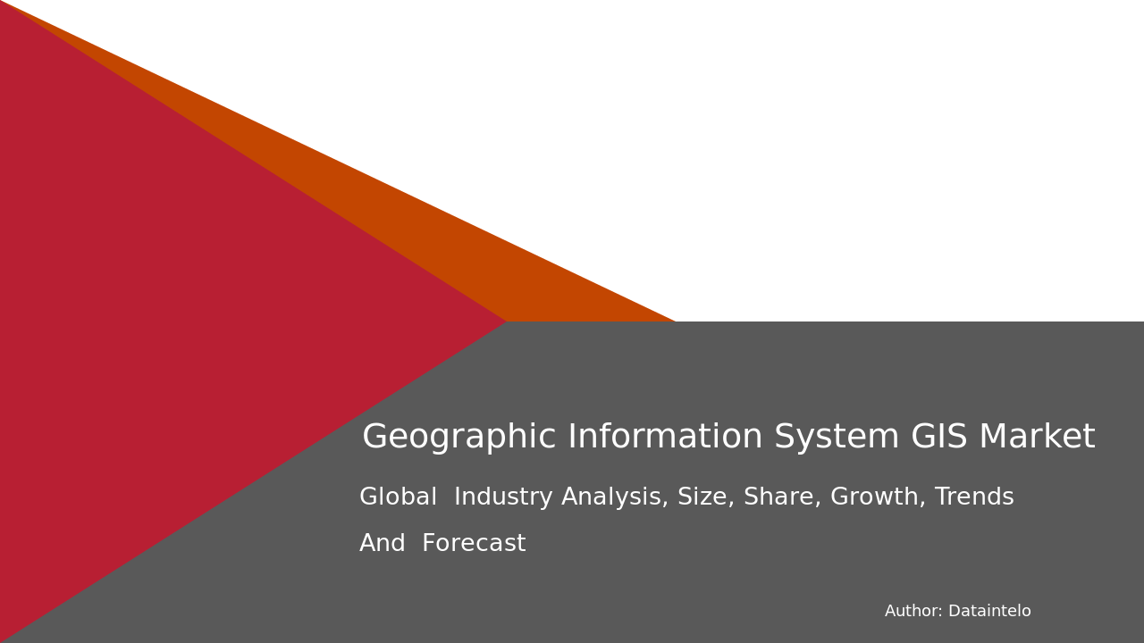 Geographic Information System (GIS) Market Report | Global Forecast From 2025 To 2033