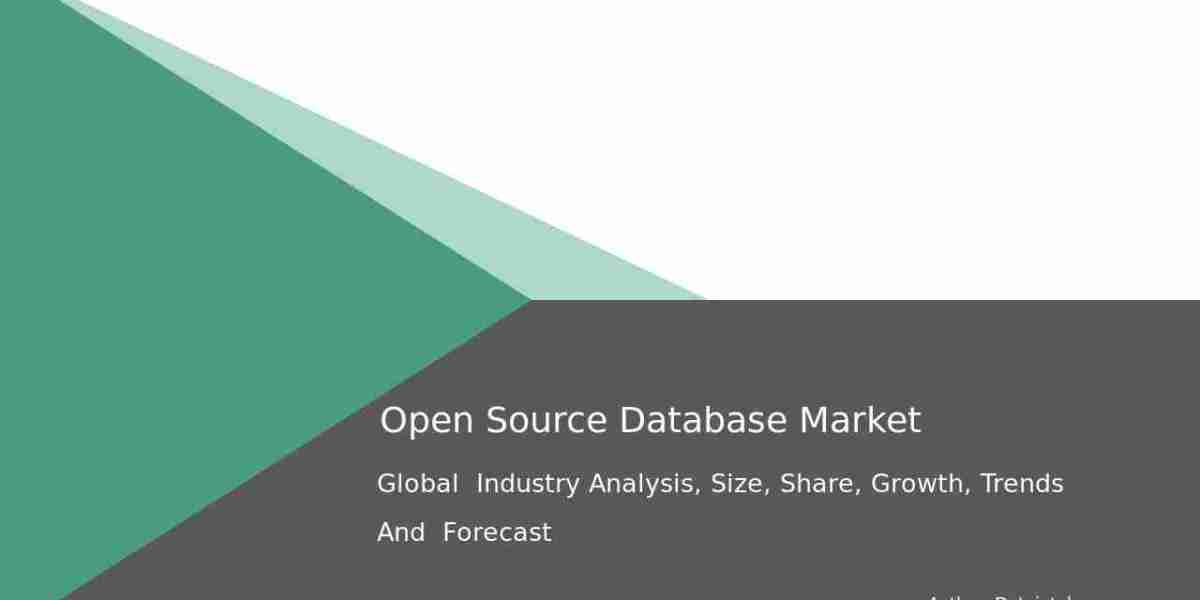 Open Source Database Software Market Analysis and Forecast 2032