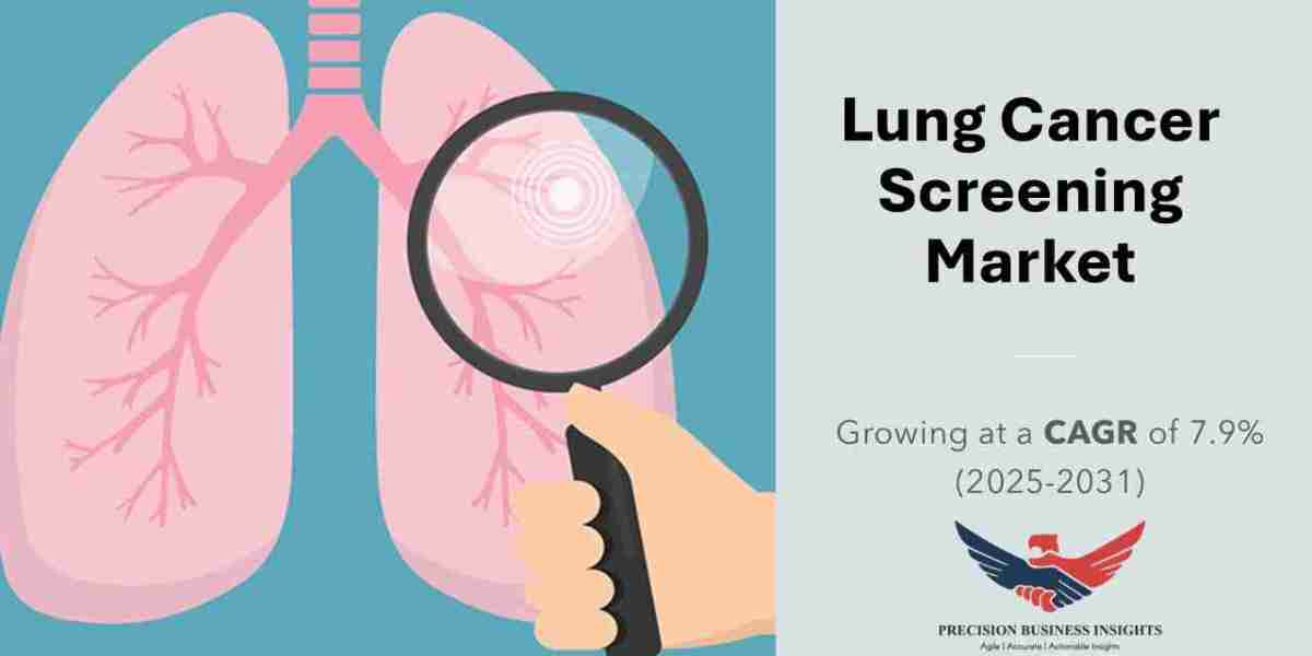 Lung Cancer Screening Market Share, Trends, Growth Analysis 2025