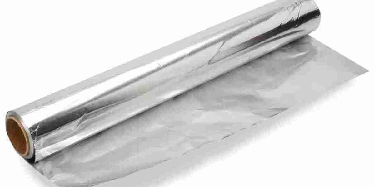Aluminium Foil Market Adapting to Changing Consumer Needs and Eco-Friendly Packaging Requirements