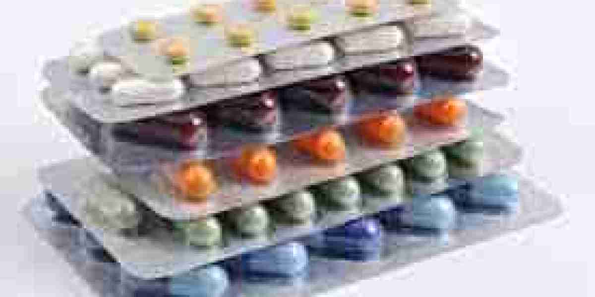 Blister Packaging Market Competitive Analysis: Key Players, Strategies, and Industry Dynamics