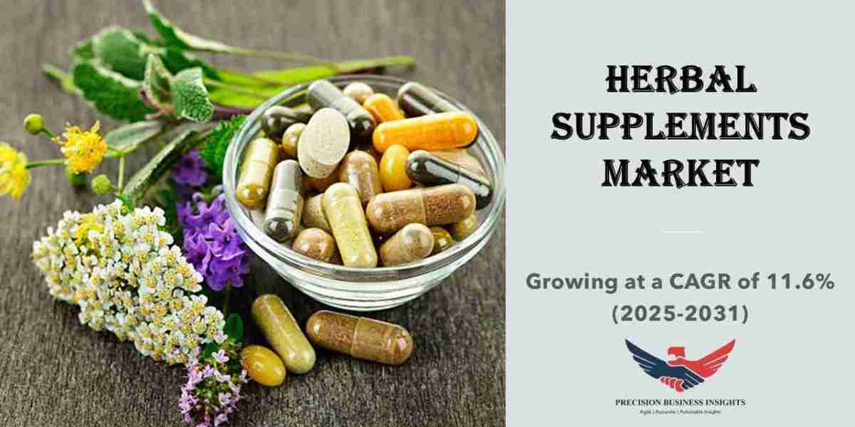 Herbal Supplements Market Outlook, Trends and share Analysis 2025