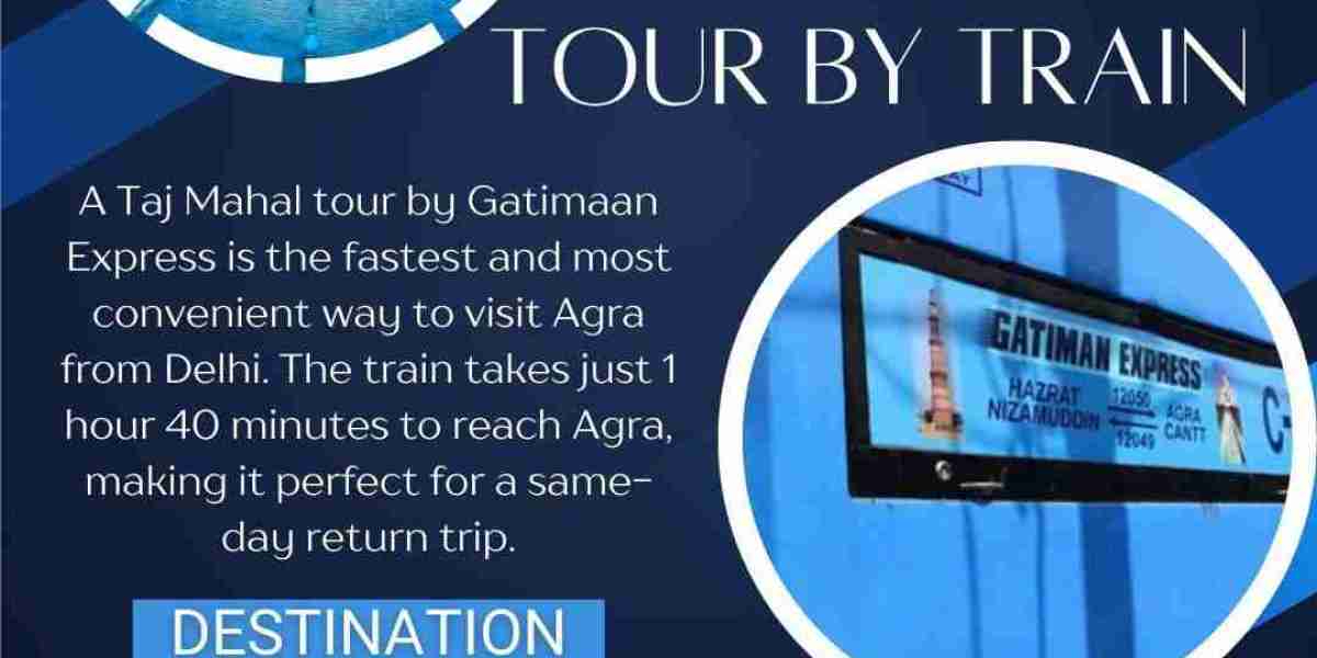 Same Day Agra Tour By Train