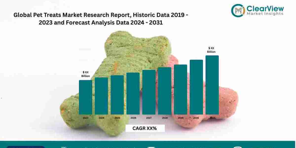 Pet treats Market Expected to Reach $72.8B as Medicated Chews and Artisanal Formulas Redefine Category