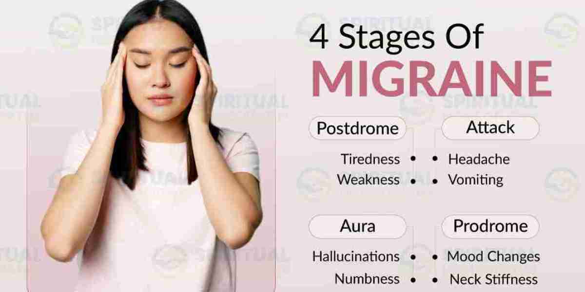 Effective Migraine Relief with a Trusted Homeo Doctor in Hyderabad