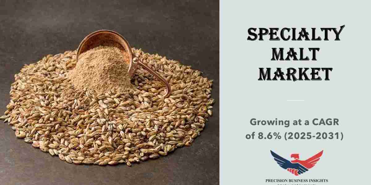 Specialty Malt Market Share, Trends and Growth Insights 2025