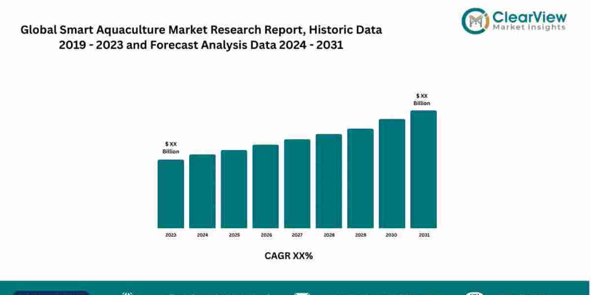 Smart Aquaculture Market to Quadruple to $32.4B as AI and Drones Transform Fish Farming Efficiency