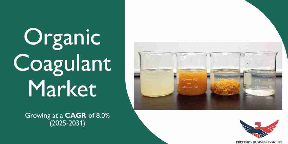 Organic Coagulant Market Share, Trends and Growth Insights 2025