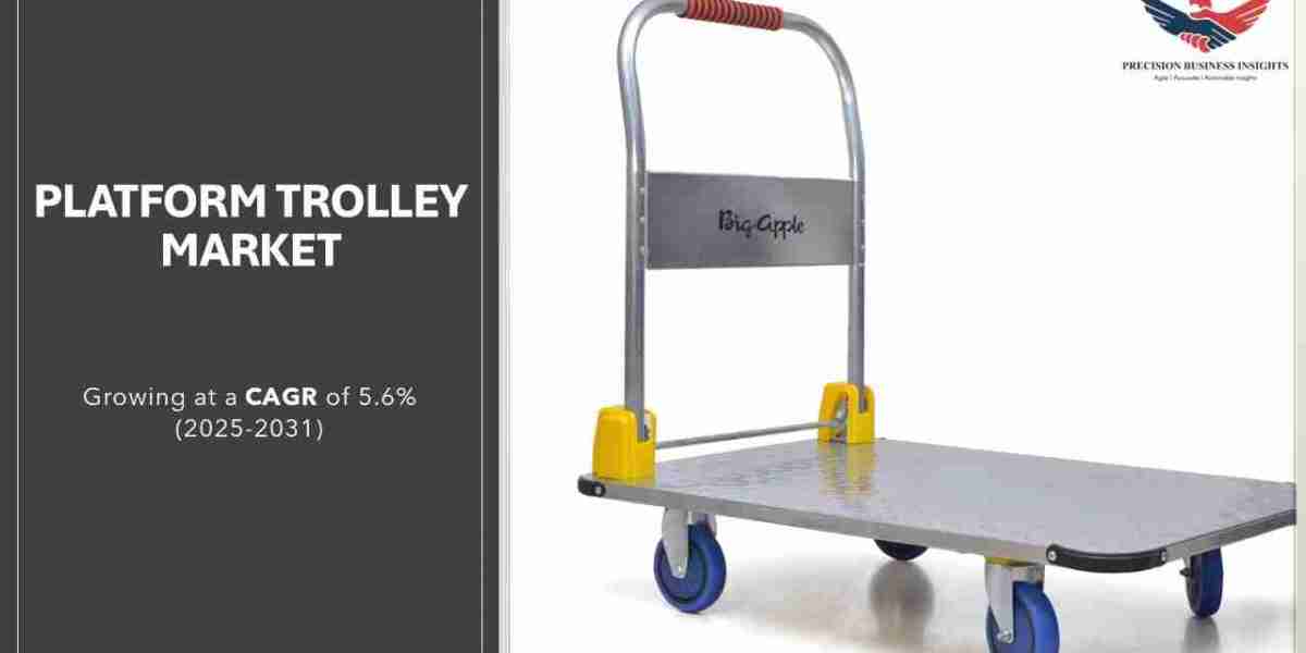 Platform Trolley Market Size, Industry Analysis Report 2031